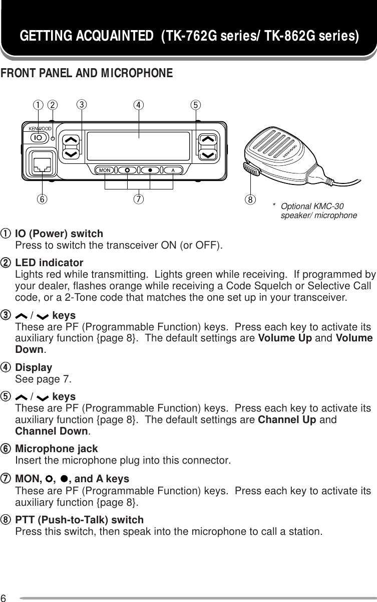 6FRONT PANEL AND MICROPHONEqqqqqIO (Power) switchPress to switch the transceiver ON (or OFF).wwwwwLED indicatorLights red while transmitting.  Lights green while receiving.  If programmed byyour dealer, flashes orange while receiving a Code Squelch or Selective Callcode, or a 2-Tone code that matches the one set up in your transceiver.eeeee /   keysThese are PF (Programmable Function) keys.  Press each key to activate itsauxiliary function {page 8}.  The default settings are Volume Up and VolumeDown.rrrrrDisplaySee page 7.ttttt /   keysThese are PF (Programmable Function) keys.  Press each key to activate itsauxiliary function {page 8}.  The default settings are Channel Up andChannel Down.yyyyyMicrophone jackInsert the microphone plug into this connector.uuuuuMON,  ,  , and A keysThese are PF (Programmable Function) keys.  Press each key to activate itsauxiliary function {page 8}.iiiiiPTT (Push-to-Talk) switchPress this switch, then speak into the microphone to call a station.GETTING ACQUAINTED  (TK-762G series/ TK-862G series)qyuwrtei* Optional KMC-30speaker/ microphone