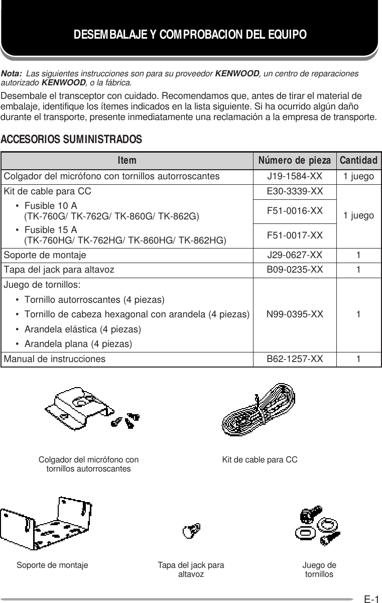 E-1Nota:  Las siguientes instrucciones son para su proveedor KENWOOD, un centro de reparacionesautorizado KENWOOD, o la fábrica.Desembale el transceptor con cuidado. Recomendamos que, antes de tirar el material deembalaje, identifique los ítemes indicados en la lista siguiente. Si ha ocurrido algún dañodurante el transporte, presente inmediatamente una reclamación a la empresa de transporte.ACCESORIOS SUMINISTRADOSDESEMBALAJE Y COMPROBACION DEL EQUIPOColgador del micrófono contornillos autorroscantesSoporte de montaje Juego detornillosTapa del jack paraaltavozmetI azeipedoremúN daditnaCsetnacsorrotuasollinrotnoconofórcimledrodagloC XX-4851-91Jogeuj1CCarapelbacedtiK XX-9333-03Eogeuj1A01elbisuF• )G268-KT/G068-KT/G267-KT/G067-KT( XX-6100-15FA51elbisuF• )GH268-KT/GH068-KT/GH267-KT/GH067-KT( XX-7100-15FejatnomedetropoS XX-7260-92J1zovatlaarapkcajledapaT XX-5320-90B1:sollinrotedogeuJXX-5930-99N1)sazeip4(setnacsorrotuaollinroT•)sazeip4(alednaranoclanogaxehazebacedollinroT•)sazeip4(acitsálealednarA•)sazeip4(analpalednarA•senoiccurtsniedlaunaM XX-7521-26B1Kit de cable para CC