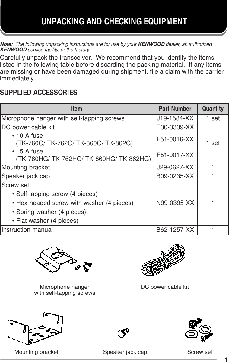 1Note:  The following unpacking instructions are for use by your KENWOOD dealer, an authorizedKENWOOD service facility, or the factory.Carefully unpack the transceiver.  We recommend that you identify the itemslisted in the following table before discarding the packing material.  If any itemsare missing or have been damaged during shipment, file a claim with the carrierimmediately.SUPPLIED ACCESSORIESDC power cable kitMicrophone hangerwith self-tapping screwsMounting bracket Screw setSpeaker jack capmetI rebmuNtraP ytitnauQswercsgnippat-fleshtiwregnahenohporciMXX-4851-91Jtes1tikelbacrewopCDXX-9333-03Etes1esufA01• )G268-KT/G068-KT/G267-KT/G067-KT( XX-6100-15FesufA51• )GH268-KT/GH068-KT/GH267-KT/GH067-KT( XX-7100-15FtekcarbgnitnuoMXX-7260-92J1packcajrekaepSXX-5320-90B1:teswercSXX-5930-99N1)seceip4(wercsgnippat-fleS•)seceip4(rehsawhtiwwercsdedaeh-xeH•)seceip4(rehsawgnirpS•)seceip4(rehsawtalF•launamnoitcurtsnIXX-7521-26B1UNPACKING AND CHECKING EQUIPMENT