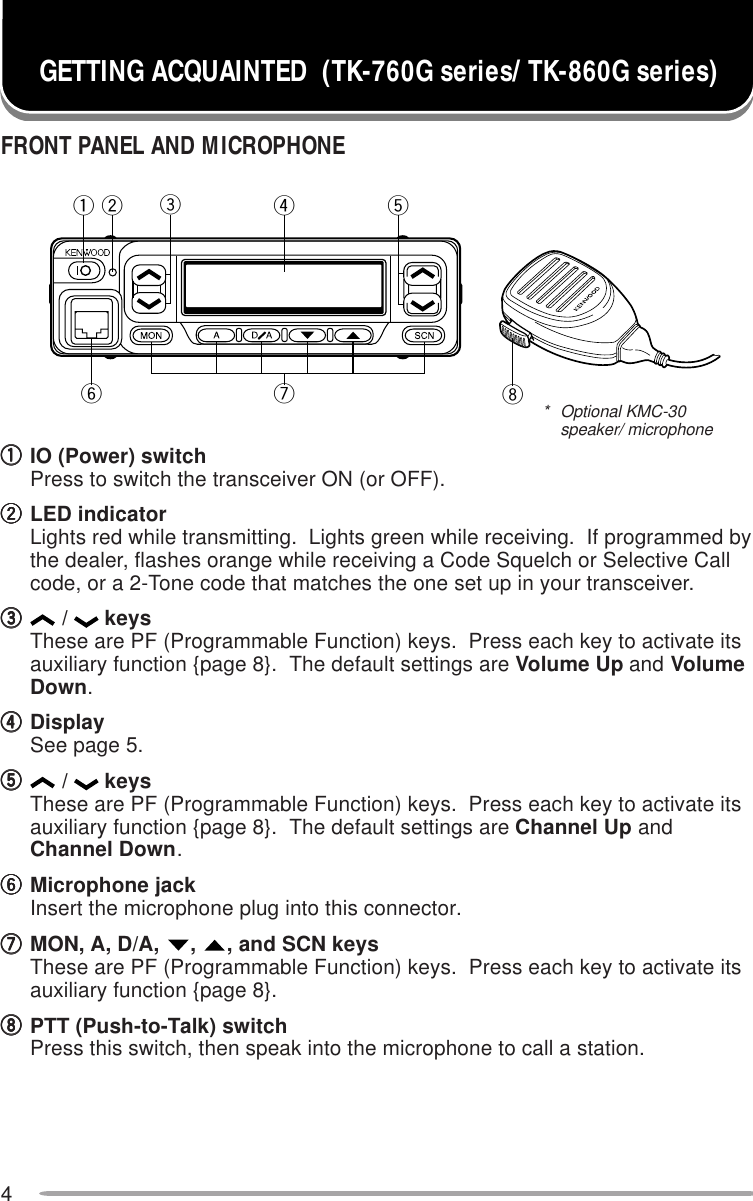 4GETTING ACQUAINTED  (TK-760G series/ TK-860G series)FRONT PANEL AND MICROPHONEqyuwrteiqqqqqIO (Power) switchPress to switch the transceiver ON (or OFF).wwwwwLED indicatorLights red while transmitting.  Lights green while receiving.  If programmed bythe dealer, flashes orange while receiving a Code Squelch or Selective Callcode, or a 2-Tone code that matches the one set up in your transceiver.eeeee /   keysThese are PF (Programmable Function) keys.  Press each key to activate itsauxiliary function {page 8}.  The default settings are Volume Up and VolumeDown.rrrrrDisplaySee page 5.ttttt /   keysThese are PF (Programmable Function) keys.  Press each key to activate itsauxiliary function {page 8}.  The default settings are Channel Up andChannel Down.yyyyyMicrophone jackInsert the microphone plug into this connector.uuuuuMON, A, D/A,  ,  , and SCN keysThese are PF (Programmable Function) keys.  Press each key to activate itsauxiliary function {page 8}.iiiiiPTT (Push-to-Talk) switchPress this switch, then speak into the microphone to call a station.* Optional KMC-30speaker/ microphone