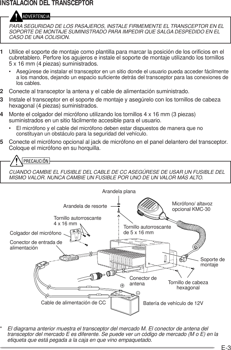 E-3INSTALACION DEL TRANSCEPTORPARA SEGURIDAD DE LOS PASAJEROS, INSTALE FIRMEMENTE EL TRANSCEPTOR EN ELSOPORTE DE MONTAJE SUMINISTRADO PARA IMPEDIR QUE SALGA DESPEDIDO EN ELCASO DE UNA COLISION.1Utilice el soporte de montaje como plantilla para marcar la posición de los orificios en elcubretablero. Perfore los agujeros e instale el soporte de montaje utilizando los tornillos5 x 16 mm (4 piezas) suministrados.• Asegúrese de instalar el transceptor en un sitio donde el usuario pueda acceder fácilmentea los mandos, dejando un espacio suficiente detrás del transceptor para las conexiones delos cables.2Conecte al transceptor la antena y el cable de alimentación suministrado.3Instale el transceptor en el soporte de montaje y asegúrelo con los tornillos de cabezahexagonal (4 piezas) suministrados.4Monte el colgador del micrófono utilizando los tornillos 4 x 16 mm (3 piezas)suministrados en un sitio fácilmente accesible para el usuario.• El micrófono y el cable del micrófono deben estar dispuestos de manera que noconstituyan un obstáculo para la seguridad del vehículo.5Conecte el micrófono opcional al jack de micrófono en el panel delantero del transceptor.Coloque el micrófono en su horquilla.Colgador del micrófonoSoporte demontajeTornillo autorroscantede 5 x 16 mmTornillo autorroscante4 x 16 mmArandela de resorteArandela planaConector de entrada dealimentaciónTornillo de cabezahexagonalCable de alimentación de CCConector deantenaCUANDO CAMBIE EL FUSIBLE DEL CABLE DE CC ASEGÚRESE DE USAR UN FUSIBLE DELMISMO VALOR. NUNCA CAMBIE UN FUSIBLE POR UNO DE UN VALOR MÁS ALTO.*El diagrama anterior muestra el transceptor del mercado M. El conector de antena deltransceptor del mercado E es diferente. Se puede ver un código de mercado (M o E) en laetiqueta que está pegada a la caja en que vino empaquetado.Batería de vehículo de 12VMicrófono/ altavozopcional KMC-30