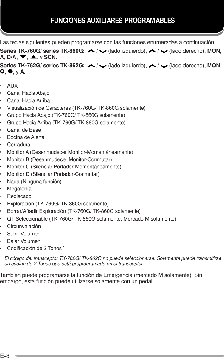 E-8FUNCIONES AUXILIARES PROGRAMABLESLas teclas siguientes pueden programarse con las funciones enumeradas a continuación.Series TK-760G/ series TK-860G:    /   (lado izquierdo),   /   (lado derecho), MON,A, D/A,  ,  , y SCN.Series TK-762G/ series TK-862G:    /   (lado izquierdo),   /   (lado derecho), MON,,  , y A.• AUX• Canal Hacia Abajo• Canal Hacia Arriba• Visualización de Caracteres (TK-760G/ TK-860G solamente)• Grupo Hacia Abajo (TK-760G/ TK-860G solamente)• Grupo Hacia Arriba (TK-760G/ TK-860G solamente)• Canal de Base• Bocina de Alerta• Cerradura• Monitor A (Desenmudecer Monitor-Momentáneamente)• Monitor B (Desenmudecer Monitor-Conmutar)• Monitor C (Silenciar Portador-Momentáneamente)• Monitor D (Silenciar Portador-Conmutar)• Nada (Ninguna función)• Megafonía• Rediscado• Exploración (TK-760G/ TK-860G solamente)• Borrar/Añadir Exploración (TK-760G/ TK-860G solamente)• QT Seleccionable (TK-760G/ TK-860G solamente; Mercado M solamente)• Circunvalación• Subir Volumen• Bajar Volumen• Codificación de 2 Tonos **El código del transceptor TK-762G/ TK-862G no puede seleccionarse. Solamente puede transmitirseun código de 2 Tonos que está preprogramado en el transceptor.También puede programarse la función de Emergencia (mercado M solamente). Sinembargo, esta función puede utilizarse solamente con un pedal.