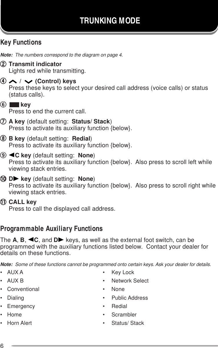 6TRUNKING MODEKey FunctionsNote:  The numbers correspond to the diagram on page 4.wwwwwTransmit indicatorLights red while transmitting.rrrrr/(Control) keysPress these keys to select your desired call address (voice calls) or status(status calls).yyyyy       keyPress to end the current call.uuuuuA key (default setting:  Status/ Stack)Press to activate its auxiliary function {below}.iiiiiB key (default setting:  Redial)Press to activate its auxiliary function {below}.oooooC key (default setting:  None)Press to activate its auxiliary function {below}.  Also press to scroll left whileviewing stack entries.!0!0!0!0!0 D key (default setting:  None)Press to activate its auxiliary function {below}.  Also press to scroll right whileviewing stack entries.!1!1!1!1!1 CALL keyPress to call the displayed call address.Programmable Auxiliary FunctionsThe A, B,  C, and D keys, as well as the external foot switch, can beprogrammed with the auxiliary functions listed below.  Contact your dealer fordetails on these functions.Note:  Some of these functions cannot be programmed onto certain keys. Ask your dealer for details.• AUX A • Key Lock• AUX B • Network Select• Conventional • None• Dialing • Public Address• Emergency • Redial• Home • Scrambler• Horn Alert • Status/ Stack