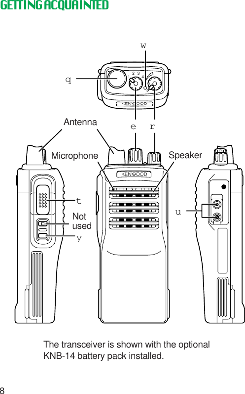 8GETTING ACQUAINTEDThe transceiver is shown with the optionalKNB-14 battery pack installed.1423qwertuyAntennaMicrophone SpeakerNotused