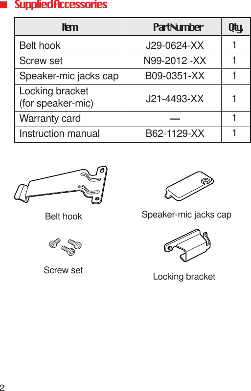 2■Supplied AccessoriesLocking bracketSpeaker-mic jacks capScrew setBelt hookItem Part Number Qty.111111Belt hookScrew setSpeaker-mic jacks capLocking bracket(for speaker-mic)Warranty cardInstruction manualJ29-0624-XXN99-2012 -XXB09-0351-XXJ21-4493-XX—B62-1129-XX