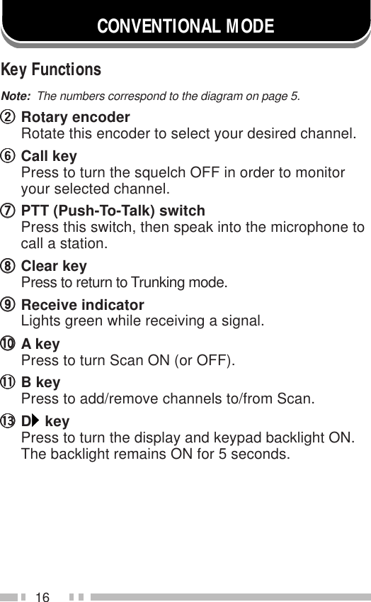 16CONVENTIONAL MODEKey FunctionsNote:  The numbers correspond to the diagram on page 5.wwwwwRotary encoderRotate this encoder to select your desired channel.yyyyyCall keyPress to turn the squelch OFF in order to monitoryour selected channel.uuuuuPTT (Push-To-Talk) switchPress this switch, then speak into the microphone tocall a station.iiiiiClear keyPress to return to Trunking mode.oooooReceive indicatorLights green while receiving a signal.!0!0!0!0!0 A keyPress to turn Scan ON (or OFF).!1!1!1!1!1 B keyPress to add/remove channels to/from Scan.!3!3!3!3!3 D keyPress to turn the display and keypad backlight ON.The backlight remains ON for 5 seconds.