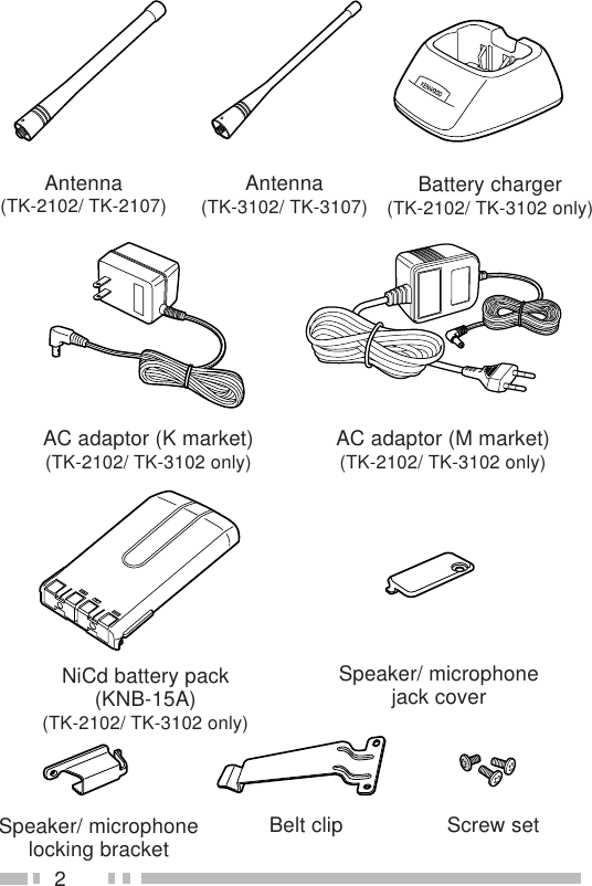 2Belt clipSpeaker/ microphonejack coverScrew setSpeaker/ microphonelocking bracketAC adaptor (K market)(TK-2102/ TK-3102 only)NiCd battery pack(KNB-15A)(TK-2102/ TK-3102 only)Antenna(TK-2102/ TK-2107) Battery charger(TK-2102/ TK-3102 only)Antenna(TK-3102/ TK-3107)AC adaptor (M market)(TK-2102/ TK-3102 only)