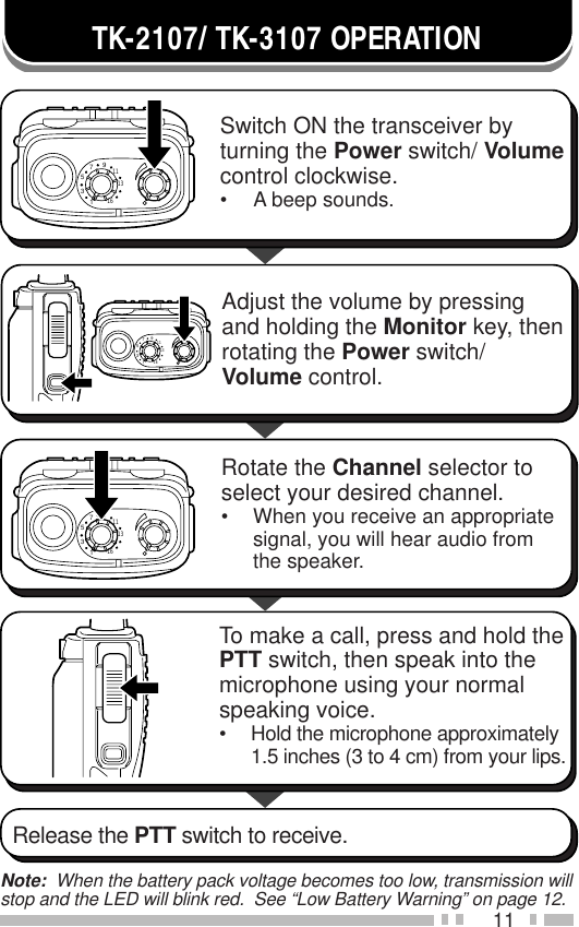 11TK-2107/ TK-3107 OPERATIONNote:  When the battery pack voltage becomes too low, transmission willstop and the LED will blink red.  See “Low Battery Warning” on page 12.Switch ON the transceiver by turning the Power switch/ Volume control clockwise.• A beep sounds.Adjust the volume by pressing and holding the Monitor key, then rotating the Power switch/ Volume control.Rotate the Channel selector to select your desired channel.• When you receive an appropriate signal, you will hear audio from the speaker.To make a call, press and hold the PTT switch, then speak into the microphone using your normal speaking voice.• Hold the microphone approximately 1.5 inches (3 to 4 cm) from your lips.Release the PTT switch to receive.135791113161357911131613579111316