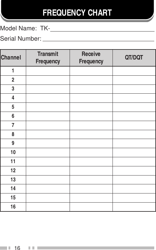 16FREQUENCY CHARTlennahC timsnarT ycneuqerF evieceR ycneuqerF TQD/TQ12345678901112131415161Model Name:  TK-Serial Number: