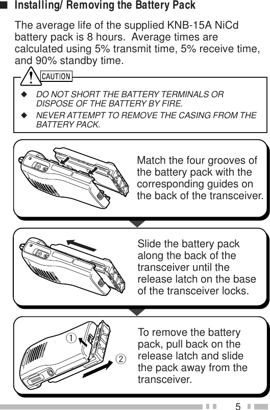 5■Installing/ Removing the Battery PackThe average life of the supplied KNB-15A NiCdbattery pack is 8 hours.  Average times arecalculated using 5% transmit time, 5% receive time,and 90% standby time.◆DO NOT SHORT THE BATTERY TERMINALS ORDISPOSE OF THE BATTERY BY FIRE.◆NEVER ATTEMPT TO REMOVE THE CASING FROM THEBATTERY PACK.Match the four grooves of the battery pack with the corresponding guides on the back of the transceiver.Slide the battery pack along the back of the transceiver until the release latch on the base of the transceiver locks.To remove the battery pack, pull back on the release latch and slide the pack away from the transceiver.wq