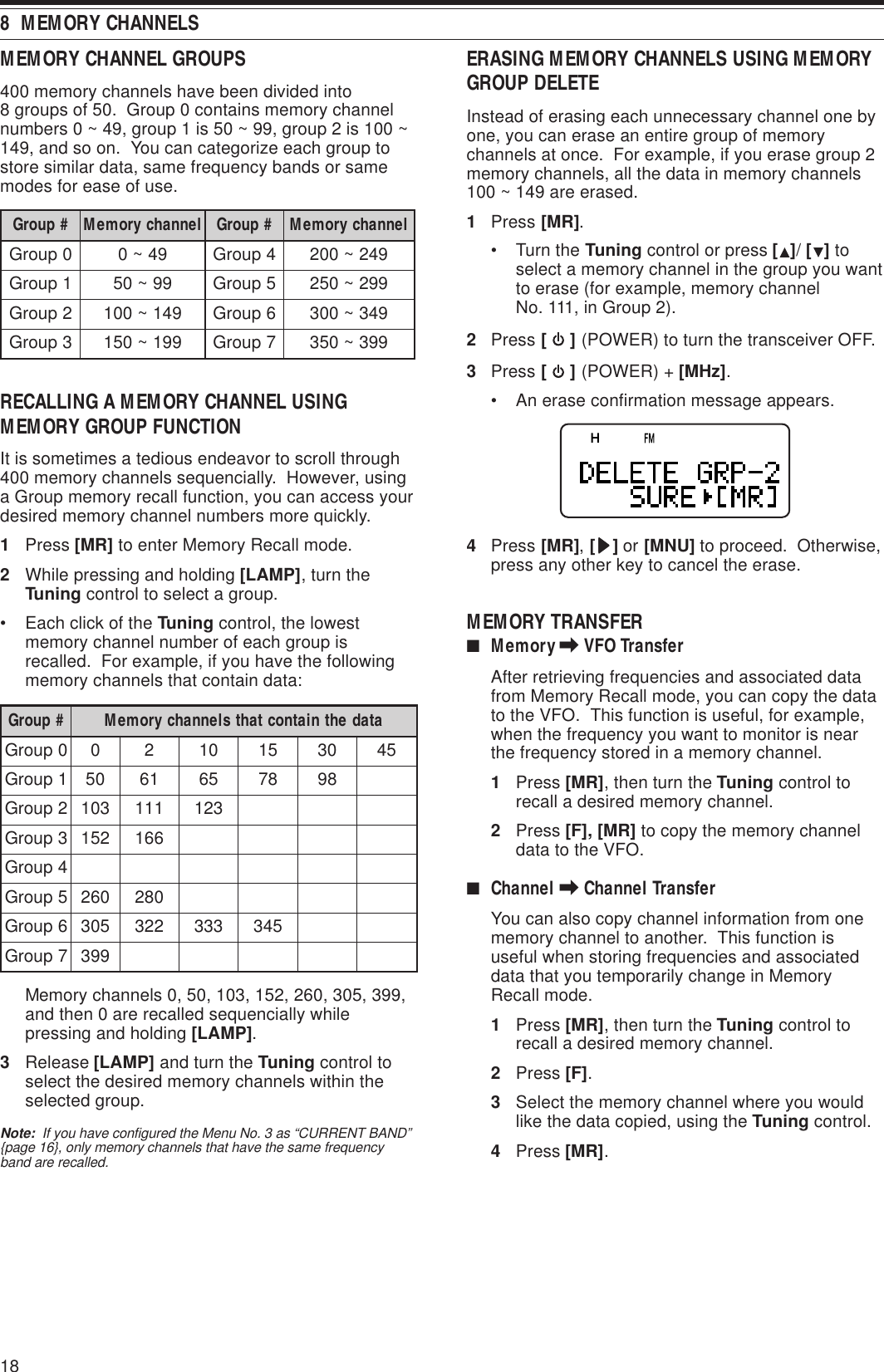188  MEMORY CHANNELSMEMORY CHANNEL GROUPS400 memory channels have been divided into8 groups of 50.  Group 0 contains memory channelnumbers 0 ~ 49, group 1 is 50 ~ 99, group 2 is 100 ~149, and so on.  You can categorize each group tostore similar data, same frequency bands or samemodes for ease of use.#puorG lennahcyromeM #puorG lennahcyromeM0puorG94~04puorG942~0021puorG99~055puorG992~0522puorG941~0016puorG943~0033puorG991~0517puorG993~053RECALLING A MEMORY CHANNEL USINGMEMORY GROUP FUNCTIONIt is sometimes a tedious endeavor to scroll through400 memory channels sequencially.  However, usinga Group memory recall function, you can access yourdesired memory channel numbers more quickly.1Press [MR] to enter Memory Recall mode.2While pressing and holding [LAMP], turn theTuning control to select a group.• Each click of the Tuning control, the lowestmemory channel number of each group isrecalled.  For example, if you have the followingmemory channels that contain data:#puorG atadehtniatnoctahtslennahcyromeM0puorG02015103541puorG05165687892puorG3011113213puorG2516614puorG5puorG0620826puorG5032233335437puorG993Memory channels 0, 50, 103, 152, 260, 305, 399,and then 0 are recalled sequencially whilepressing and holding [LAMP].3Release [LAMP] and turn the Tuning control toselect the desired memory channels within theselected group.Note:  If you have configured the Menu No. 3 as “CURRENT BAND”{page 16}, only memory channels that have the same frequencyband are recalled.ERASING MEMORY CHANNELS USING MEMORYGROUP DELETEInstead of erasing each unnecessary channel one byone, you can erase an entire group of memorychannels at once.  For example, if you erase group 2memory channels, all the data in memory channels100 ~ 149 are erased.1Press [MR].• Turn the Tuning control or press [ ]/ [ ] toselect a memory channel in the group you wantto erase (for example, memory channelNo. 111, in Group 2).2Press [   ] (POWER) to turn the transceiver OFF.3Press [   ] (POWER) + [MHz].• An erase confirmation message appears.4Press [MR], [sssss] or [MNU] to proceed.  Otherwise,press any other key to cancel the erase.MEMORY TRANSFER■Memory \ VFO TransferAfter retrieving frequencies and associated datafrom Memory Recall mode, you can copy the datato the VFO.  This function is useful, for example,when the frequency you want to monitor is nearthe frequency stored in a memory channel.1Press [MR], then turn the Tuning control torecall a desired memory channel.2Press [F], [MR] to copy the memory channeldata to the VFO.■Channel \ Channel TransferYou can also copy channel information from onememory channel to another.  This function isuseful when storing frequencies and associateddata that you temporarily change in MemoryRecall mode.1Press [MR], then turn the Tuning control torecall a desired memory channel.2Press [F].3Select the memory channel where you wouldlike the data copied, using the Tuning control.4Press [MR].