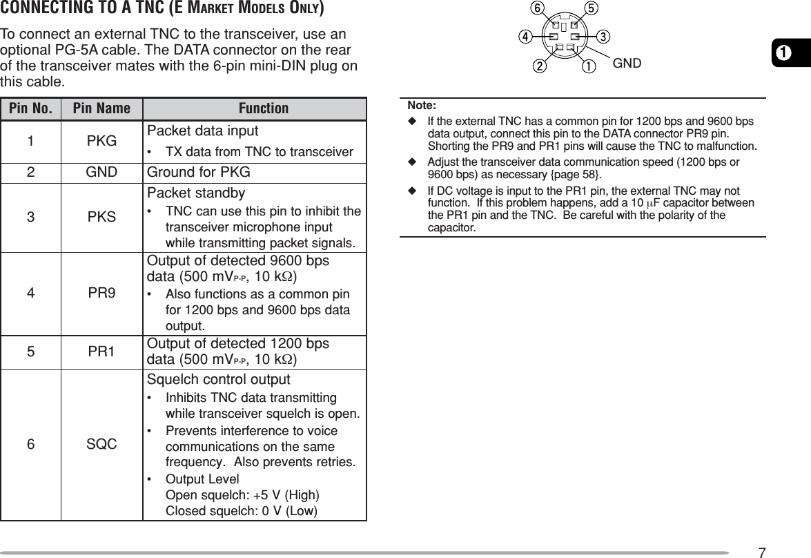 71CONNECTING TO A TNC (E MARKET MODELS ONLY)To connect an external TNC to the transceiver, use anoptional PG-5A cable. The DATA connector on the rearof the transceiver mates with the 6-pin mini-DIN plug onthis cable..oNniP emaNniP noitcnuF1GKP tupniatadtekcaP•reviecsnartotCNTmorfatadXT2DNGGKProfdnuorG3SKPybdnatstekcaP•ehttibihniotnipsihtesunacCNTtupnienohporcimreviecsnart.slangistekcapgnittimsnartelihw49RPspb0069detcetedfotuptuOVm005(atadP-Pk01, Ω)•nipnommocasasnoitcnufoslAatadspb0069dnaspb0021rof.tuptuo51RP spb0021detcetedfotuptuOVm005(atadP-Pk01, Ω)6CQStuptuolortnochcleuqS•gnittimsnartatadCNTstibihnI.neposihcleuqsreviecsnartelihw•eciovotecnerefretnistneverPemasehtnosnoitacinummoc.seirterstneverposlA.ycneuqerf•leveLtuptuO)hgiH(V5+:hcleuqsnepO)woL(V0:hcleuqsdesolCNote:◆If the external TNC has a common pin for 1200 bps and 9600 bpsdata output, connect this pin to the DATA connector PR9 pin.Shorting the PR9 and PR1 pins will cause the TNC to malfunction.◆Adjust the transceiver data communication speed (1200 bps or9600 bps) as necessary {page 58}.◆If DC voltage is input to the PR1 pin, the external TNC may notfunction.  If this problem happens, add a 10 µF capacitor betweenthe PR1 pin and the TNC.  Be careful with the polarity of thecapacitor.GND