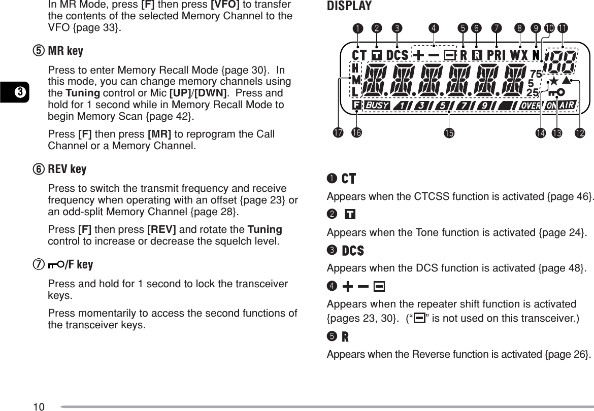 103In MR Mode, press [F] then press [VFO] to transferthe contents of the selected Memory Channel to theVFO {page 33}.tttttMR keyPress to enter Memory Recall Mode {page 30}.  Inthis mode, you can change memory channels usingthe Tuning control or Mic [UP]/[DWN].  Press andhold for 1 second while in Memory Recall Mode tobegin Memory Scan {page 42}.Press [F] then press [MR] to reprogram the CallChannel or a Memory Channel.yyyyyREV keyPress to switch the transmit frequency and receivefrequency when operating with an offset {page 23} oran odd-split Memory Channel {page 28}.Press [F] then press [REV] and rotate the Tuningcontrol to increase or decrease the squelch level.uuuuu/F keyPress and hold for 1 second to lock the transceiverkeys.Press momentarily to access the second functions ofthe transceiver keys.DISPLAYiuytrqwe!1!2!4 !3o!5!6!7!0qAppears when the CTCSS function is activated {page 46}.w Appears when the Tone function is activated {page 24}.eAppears when the DCS function is activated {page 48}.rAppears when the repeater shift function is activated{pages 23, 30}.  (“ ” is not used on this transceiver.)tAppears when the Reverse function is activated {page 26}.