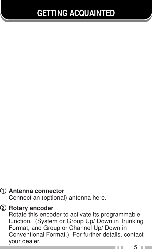 5GETTING ACQUAINTEDqqqqqAntenna connectorConnect an (optional) antenna here.wwwwwRotary encoderRotate this encoder to activate its programmablefunction.  (System or Group Up/ Down in TrunkingFormat, and Group or Channel Up/ Down inConventional Format.)  For further details, contactyour dealer.