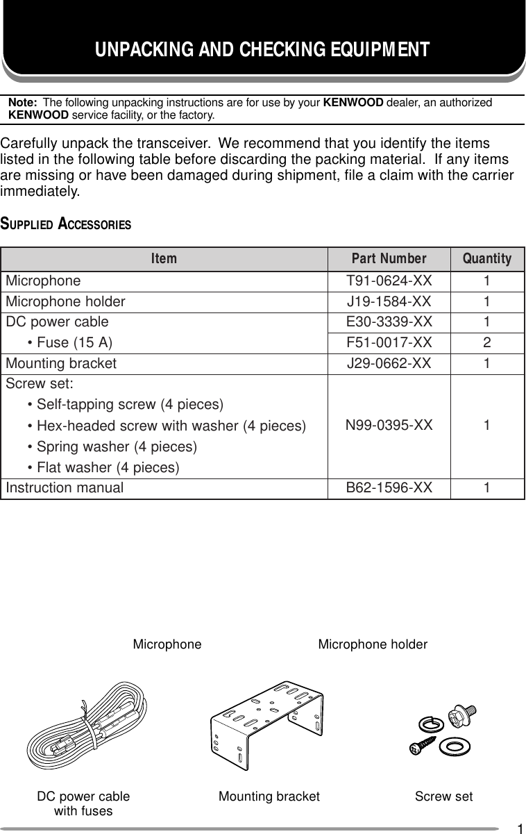 1UNPACKING AND CHECKING EQUIPMENTNote:  The following unpacking instructions are for use by your KENWOOD dealer, an authorizedKENWOOD service facility, or the factory.Carefully unpack the transceiver.  We recommend that you identify the itemslisted in the following table before discarding the packing material.  If any itemsare missing or have been damaged during shipment, file a claim with the carrierimmediately.SUPPLIED ACCESSORIESmetI rebmuNtraP ytitnauQenohporciMXX-4260-19T1redlohenohporciMXX-4851-91J1elbacrewopCDXX-9333-03E1)A51(esuF•XX-7100-15F2tekcarbgnitnuoMXX-2660-92J1:teswercSXX-5930-99N1)seceip4(wercsgnippat-fleS•)seceip4(rehsawhtiwwercsdedaeh-xeH•)seceip4(rehsawgnirpS•)seceip4(rehsawtalF•launamnoitcurtsnIXX-6951-26B1DC power cablewith fuses Mounting bracket Screw setMicrophone Microphone holder