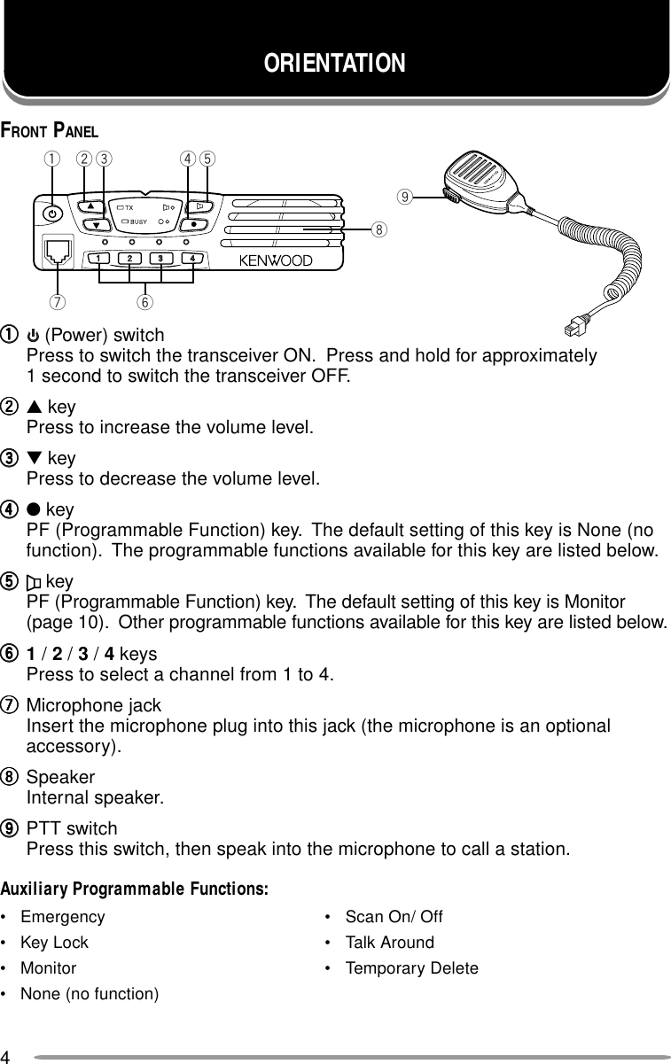 4ORIENTATIONFRONT PANELqqqqq (Power) switchPress to switch the transceiver ON.  Press and hold for approximately1 second to switch the transceiver OFF.wwwww▲ keyPress to increase the volume level.eeeee▼ keyPress to decrease the volume level.rrrrr● keyPF (Programmable Function) key.  The default setting of this key is None (nofunction).  The programmable functions available for this key are listed below.ttttt keyPF (Programmable Function) key.  The default setting of this key is Monitor(page 10).  Other programmable functions available for this key are listed below.yyyyy1 / 2 / 3 / 4 keysPress to select a channel from 1 to 4.uuuuuMicrophone jackInsert the microphone plug into this jack (the microphone is an optionalaccessory).iiiiiSpeakerInternal speaker.oooooPTT switchPress this switch, then speak into the microphone to call a station.Auxiliary Programmable Functions:• Emergency • Scan On/ Off• Key Lock • Talk Around• Monitor • Temporary Delete• None (no function)qwe tryuio