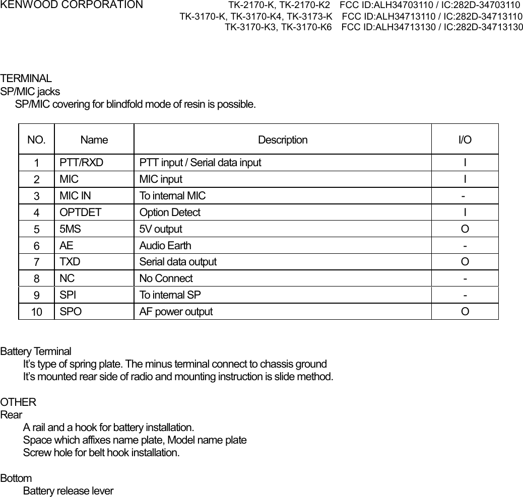 KENWOOD CORPORATION           TK-2170-K, TK-2170-K2    FCC ID:ALH34703110 / IC:282D-34703110 TK-3170-K, TK-3170-K4, TK-3173-K    FCC ID:ALH34713110 / IC:282D-34713110 TK-3170-K3, TK-3170-K6    FCC ID:ALH34713130 / IC:282D-34713130     TERMINAL SP/MIC jacks       SP/MIC covering for blindfold mode of resin is possible.  NO. Name  Description  I/O 1  PTT/RXD  PTT input / Serial data input  I 2  MIC MIC input  I 3  MIC IN  To internal MIC            - 4  OPTDET Option Detect  I 5  5MS 5V output  O 6  AE Audio Earth  - 7  TXD Serial data output  O 8  NC No Connect  - 9  SPI  To internal SP  - 10  SPO  AF power output  O   Battery Terminal It’s type of spring plate. The minus terminal connect to chassis ground It’s mounted rear side of radio and mounting instruction is slide method.  OTHER Rear A rail and a hook for battery installation. Space which affixes name plate, Model name plate Screw hole for belt hook installation.  Bottom Battery release lever  