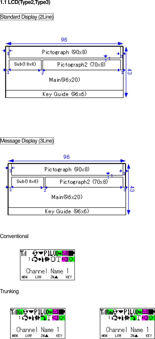   1.1 LCD(Type2,Type3)  Standard Display (2Line)        Message Display (3Line)    Conventional   Trunking     