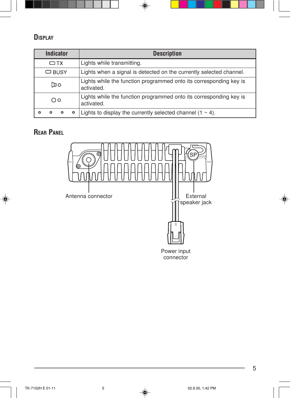 5DISPLAYREAR PANELExternalspeaker jackPower inputconnectorAntenna connectorrotacidnI noitpircseD.gnittimsnartelihwsthgiL.lennahcdetcelesyltnerrucehtnodetcetedsilangisanehwsthgiLsiyekgnidnopserrocstiotnodemmargorpnoitcnufehtelihwsthgiL .detavitcasiyekgnidnopserrocstiotnodemmargorpnoitcnufehtelihwsthgiL .detavitca.)4~1(lennahcdetcelesyltnerrucehtyalpsidotsthgiLTK-7102H E 01-11 02.9.30, 1:42 PM5