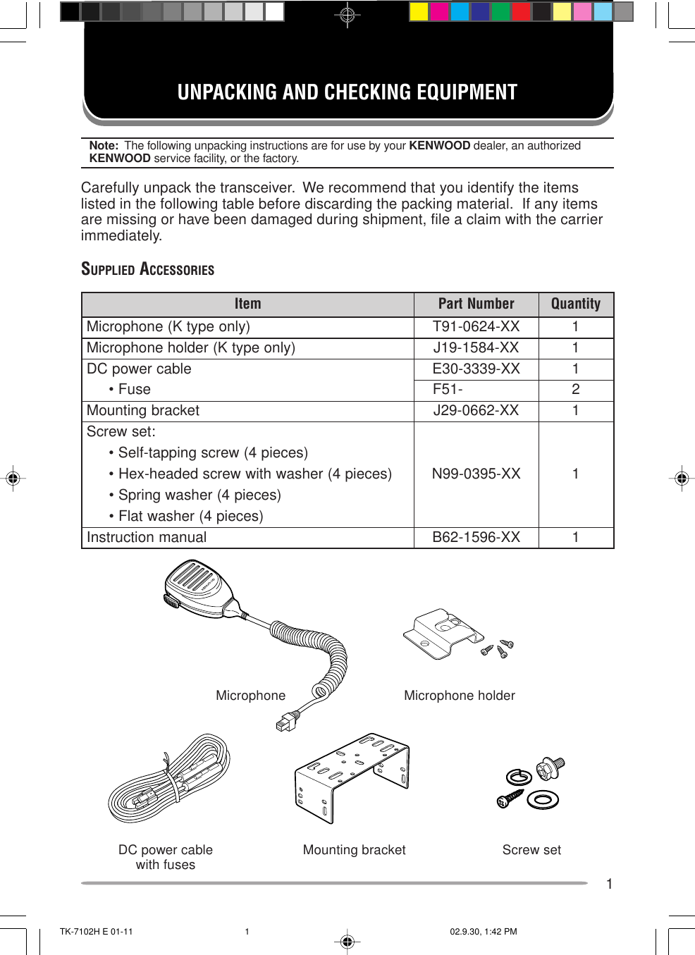 1UNPACKING AND CHECKING EQUIPMENTNote:  The following unpacking instructions are for use by your KENWOOD dealer, an authorizedKENWOOD service facility, or the factory.Carefully unpack the transceiver.  We recommend that you identify the itemslisted in the following table before discarding the packing material.  If any itemsare missing or have been damaged during shipment, file a claim with the carrierimmediately.SUPPLIED ACCESSORIESmetI rebmuNtraP ytitnauQ)ylnoepytK(enohporciMXX-4260-19T1)ylnoepytK(redlohenohporciMXX-4851-91J1elbacrewopCDXX-9333-03E1esuF•-15F2tekcarbgnitnuoMXX-2660-92J1:teswercSXX-5930-99N1)seceip4(wercsgnippat-fleS•)seceip4(rehsawhtiwwercsdedaeh-xeH•)seceip4(rehsawgnirpS•)seceip4(rehsawtalF•launamnoitcurtsnIXX-6951-26B1DC power cablewith fuses Mounting bracket Screw setMicrophone Microphone holderTK-7102H E 01-11 02.9.30, 1:42 PM1