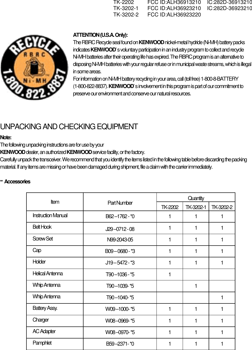  TK-2202 FCC ID:ALH36913210 IC:282D-36913210  TK-3202-1 FCC ID:ALH36923210 IC:282D-36923210  TK-3202-2 FCC ID:ALH36923220    ATTENTION (U.S.A. Only): The RBRC Recycle seal found on KENWOOD nickel-metal hydride (Ni-MH) battery packs indicates KENWOOD’ s voluntary participation in an industry program to collect and recycle Ni-MH batteries after their operating life has expired. The RBRC program is an alternative to disposing Ni-MH batteries with your regular refuse or in municipal waste streams, which is illegal in some areas. For information on Ni-MH battery recycling in your area, call (toll free) 1-800-8-BATTERY (1-800-822-8837). KENWOOD’ s involvement in this program is part of our commitment to preserve our environment and conserve our natural resources.    UNPACKING AND CHECKING EQUIPMENT Note:  The following unpacking instructions are for use by your KENWOOD dealer, an authorized KENWOOD service facility, or the factory. Carefully unpack the transceiver. We recommend that you identify the items listed in the following table before discarding the packing material. If any items are missing or have been damaged during shipment, file a claim with the carrier immediately.  **  Accessories  Quantity Item  Part Number  TK-2202 TK-3202-1 TK-3202-2 Instruction Manual  B62 –1762 - *0  1  1  1 Belt Hook   J29 –0712 - 08  1 1 1 Screw Set  N99-2043-05 1 1 1 Cap  B09 – 0680 - *3  1  1  1 Holder  J19 – 5472 - *3  1  1  1 Helical Antenna  T90 –1036 - *5  1     Whip Antenna  T90 –1039- *5    1   Whip Antenna  T90 –1040- *5      1 Battery Assy.  W09 –1000- *5  1  1  1 Charger  W08 –0969- *5  1  1  1 AC Adapter  W08 –0970- *5  1  1  1 Pamphlet  B59 –2371- *0  1  1  1  