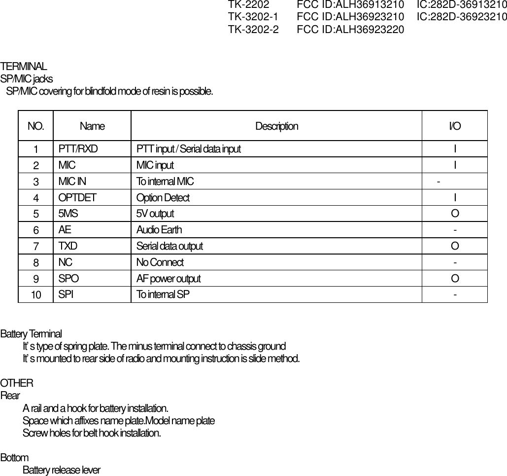  TK-2202 FCC ID:ALH36913210 IC:282D-36913210  TK-3202-1 FCC ID:ALH36923210 IC:282D-36923210  TK-3202-2 FCC ID:ALH36923220    TERMINAL SP/MIC jacks    SP/MIC covering for blindfold mode of resin is possible.  NO. Name  Description  I/O 1  PTT/RXD  PTT input / Serial data input  I 2  MIC MIC input  I 3  MIC IN  To internal MIC       - 4  OPTDET Option Detect  I 5  5MS 5V output  O 6  AE Audio Earth  - 7  TXD  Serial data output  O 8  NC No Connect  - 9  SPO  AF power output  O 10  SPI  To internal SP  -   Battery Terminal It’ s type of spring plate. The minus terminal connect to chassis ground It’ s mounted to rear side of radio and mounting instruction is slide method.  OTHER Rear A rail and a hook for battery installation. Space which affixes name plate.Model name plate Screw holes for belt hook installation.  Bottom Battery release lever 
