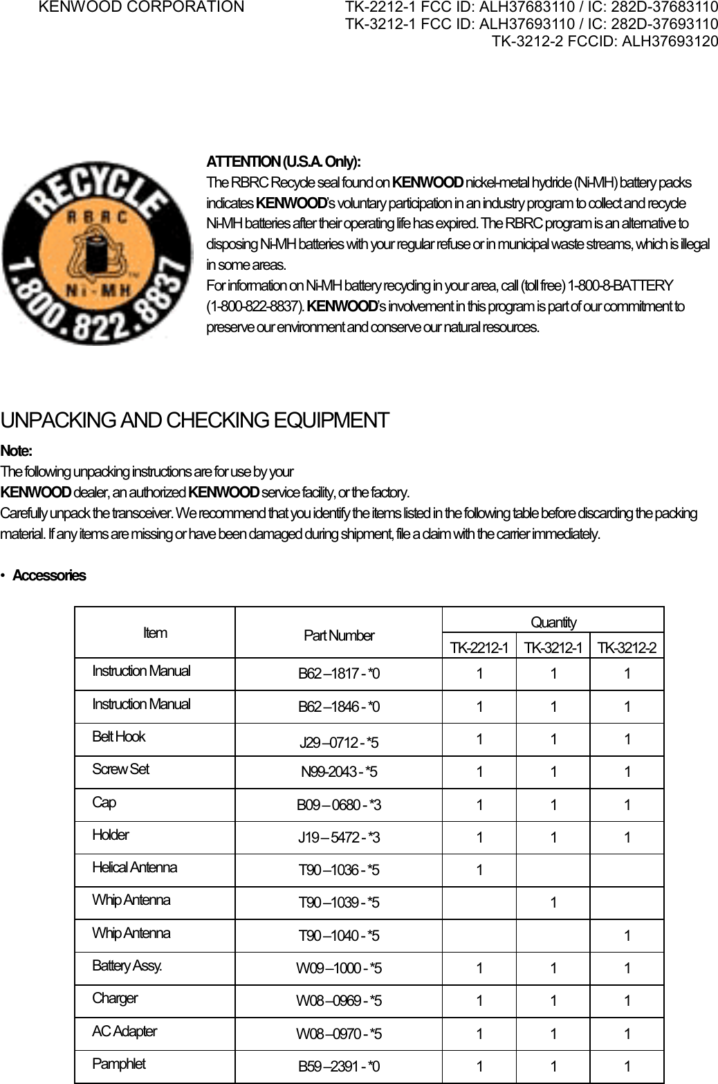 KENWOOD CORPORATION    TK-2212-1 FCC ID: ALH37683110 / IC: 282D-37683110 TK-3212-1 FCC ID: ALH37693110 / IC: 282D-37693110 TK-3212-2 FCCID: ALH37693120          ATTENTION (U.S.A. Only): The RBRC Recycle seal found on KENWOOD nickel-metal hydride (Ni-MH) battery packs indicates KENWOOD’s voluntary participation in an industry program to collect and recycle Ni-MH batteries after their operating life has expired. The RBRC program is an alternative to disposing Ni-MH batteries with your regular refuse or in municipal waste streams, which is illegal in some areas. For information on Ni-MH battery recycling in your area, call (toll free) 1-800-8-BATTERY (1-800-822-8837). KENWOOD’s involvement in this program is part of our commitment to preserve our environment and conserve our natural resources.    UNPACKING AND CHECKING EQUIPMENT Note:  The following unpacking instructions are for use by your KENWOOD dealer, an authorized KENWOOD service facility, or the factory. Carefully unpack the transceiver. We recommend that you identify the items listed in the following table before discarding the packing material. If any items are missing or have been damaged during shipment, file a claim with the carrier immediately.  •   Accessories  Quantity Item  Part Number  TK-2212-1 TK-3212-1 TK-3212-2 Instruction Manual  B62 –1817 - *0  1  1  1 Instruction Manual  B62 –1846 - *0  1  1  1 Belt Hook   J29 –0712 - *5  1 1 1 Screw Set  N99-2043 - *5  1  1  1 Cap  B09 – 0680 - *3  1  1  1 Holder  J19 – 5472 - *3  1  1  1 Helical Antenna  T90 –1036 - *5  1     Whip Antenna  T90 –1039 - *5    1   Whip Antenna  T90 –1040 - *5      1 Battery Assy.  W09 –1000 - *5  1  1  1 Charger  W08 –0969 - *5  1  1  1 AC Adapter  W08 –0970 - *5  1  1  1 Pamphlet  B59 –2391 - *0  1  1  1  