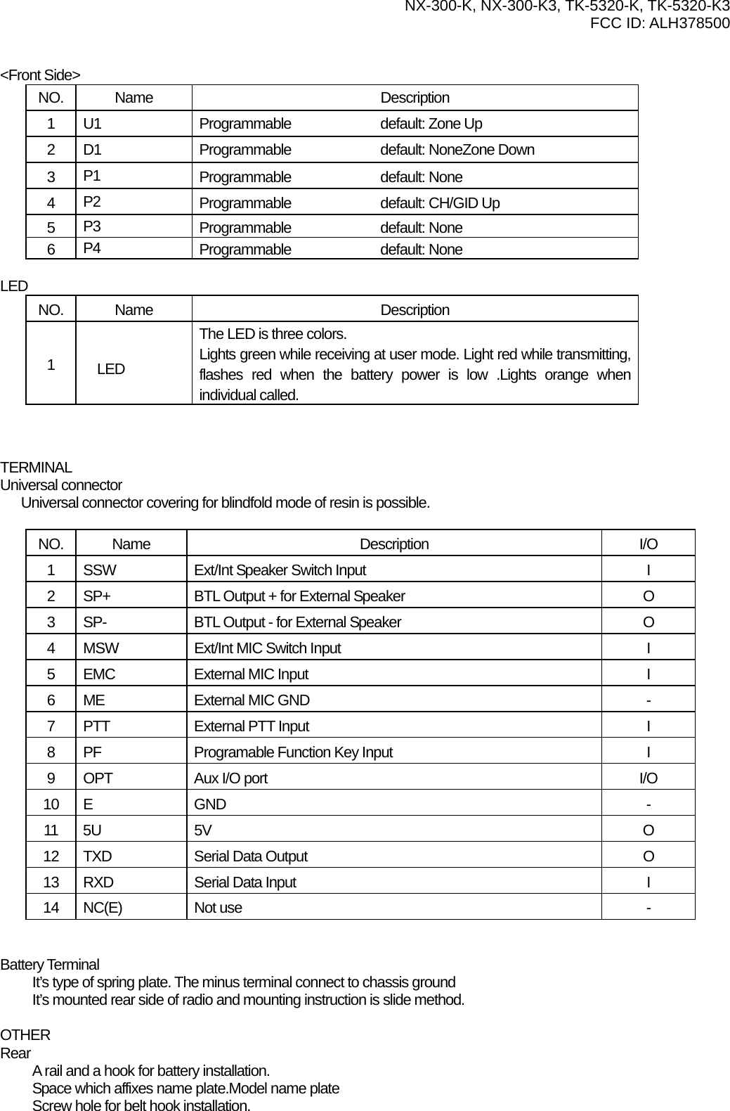  NX-300-K, NX-300-K3, TK-5320-K, TK-5320-K3 FCC ID: ALH378500    &lt;Front Side&gt; NO. Name  Description 1  U1  Programmable    default: Zone Up 2  D1  Programmable  default: NoneZone Down 3  P1  Programmable default: None 4  P2  Programmable  default: CH/GID Up 5  P3  Programmable default: None 6  P4  Programmable default: None  LED NO. Name  Description 1    LED The LED is three colors. Lights green while receiving at user mode. Light red while transmitting, flashes red when the battery power is low .Lights orange when individual called.    TERMINAL Universal connector       Universal connector covering for blindfold mode of resin is possible.  NO. Name  Description  I/O 1  SSW  Ext/Int Speaker Switch Input  I 2  SP+  BTL Output + for External Speaker  O 3  SP-  BTL Output - for External Speaker  O 4  MSW  Ext/Int MIC Switch Input  I 5  EMC  External MIC Input  I 6  ME  External MIC GND  - 7 PTT  External PTT Input  I 8  PF  Programable Function Key Input  I 9 OPT  Aux I/O port  I/O 10 E  GND  - 11 5U  5V  O 12  TXD  Serial Data Output  O 13 RXD  Serial Data Input  I 14 NC(E)  Not use  -   Battery Terminal It’s type of spring plate. The minus terminal connect to chassis ground It’s mounted rear side of radio and mounting instruction is slide method.  OTHER Rear A rail and a hook for battery installation. Space which affixes name plate.Model name plate Screw hole for belt hook installation.  