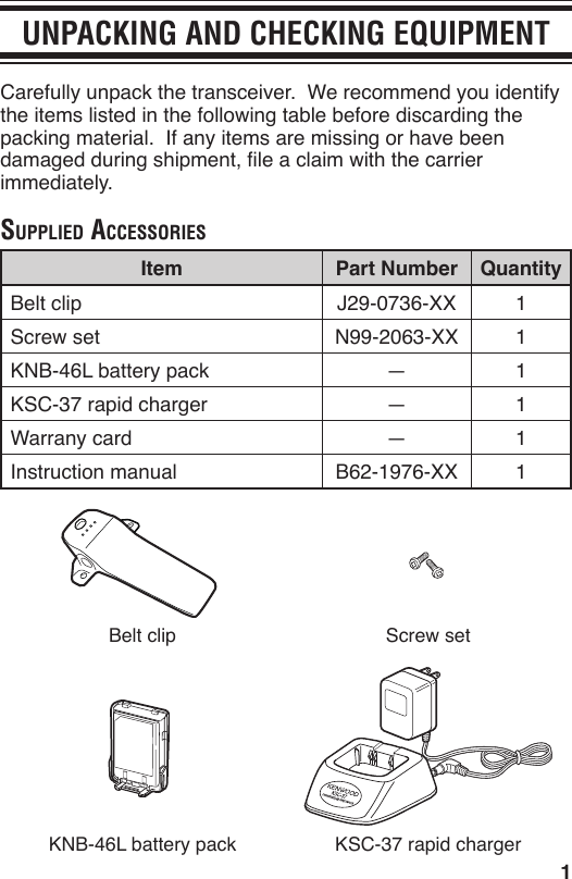 1UNPACKING AND CHECKING EQUIPMENTCarefully unpack the transceiver.  We recommend you identify the items listed in the following table before discarding the packing material.  If any items are missing or have been damaged during shipment, le a claim with the carrier immediately.Supplied AcceSSorieSItem Part Number QuantityBelt clip J29-0736-XX 1Screw set N99-2063-XX 1KNB-46L battery pack — 1KSC-37 rapid charger — 1Warrany card — 1Instruction manual B62-1976-XX 1Belt clip Screw setKNB-46L battery pack KSC-37 rapid charger
