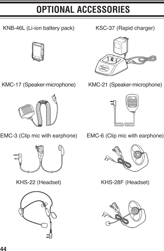 44 OPTIONAL ACCESSORIESKNB-46L (Li-ion battery pack) KSC-37 (Rapid charger)KMC-17 (Speaker-microphone) KMC-21 (Speaker-microphone)EMC-3 (Clip mic with earphone)EMC-6 (Clip mic with earphone)KHS-22 (Headset) KHS-28F (Headset)