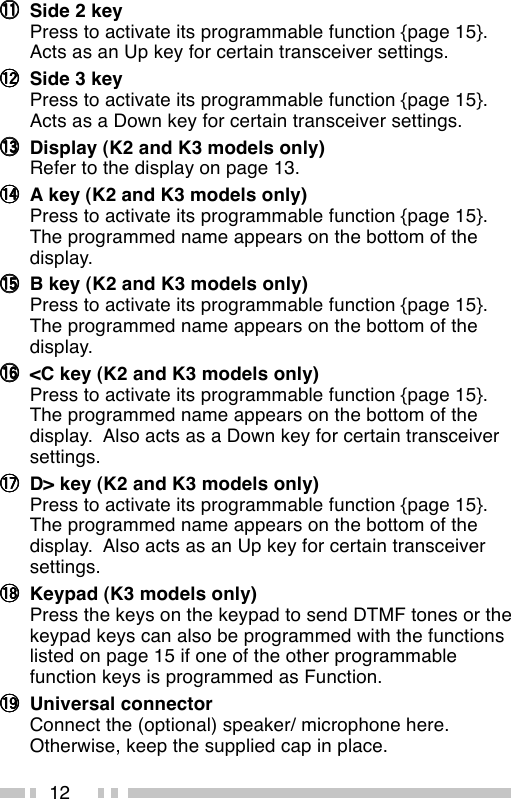 12!1!1!1!1!1 Side 2 keyPress to activate its programmable function {page 15}.Acts as an Up key for certain transceiver settings.!2!2!2!2!2 Side 3 keyPress to activate its programmable function {page 15}.Acts as a Down key for certain transceiver settings.!3!3!3!3!3 Display (K2 and K3 models only)Refer to the display on page 13.!4!4!4!4!4 A key (K2 and K3 models only)Press to activate its programmable function {page 15}.The programmed name appears on the bottom of thedisplay.!5!5!5!5!5 B key (K2 and K3 models only)Press to activate its programmable function {page 15}.The programmed name appears on the bottom of thedisplay.!6!6!6!6!6 &lt;C key (K2 and K3 models only)Press to activate its programmable function {page 15}.The programmed name appears on the bottom of thedisplay.  Also acts as a Down key for certain transceiversettings.!7!7!7!7!7 D&gt; key (K2 and K3 models only)Press to activate its programmable function {page 15}.The programmed name appears on the bottom of thedisplay.  Also acts as an Up key for certain transceiversettings.!8!8!8!8!8 Keypad (K3 models only)Press the keys on the keypad to send DTMF tones or thekeypad keys can also be programmed with the functionslisted on page 15 if one of the other programmablefunction keys is programmed as Function.!9!9!9!9!9 Universal connectorConnect the (optional) speaker/ microphone here.Otherwise, keep the supplied cap in place.