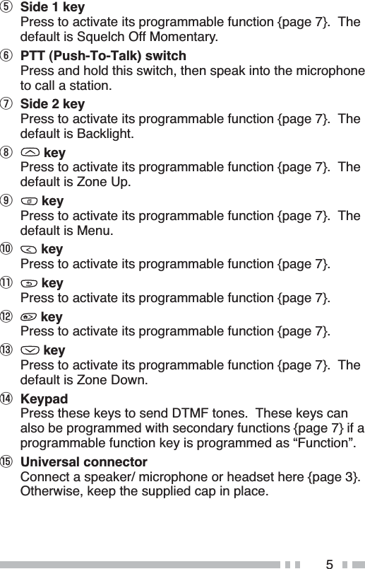 5⑤ Side 1 keyPress to activate its programmable function {page 7}.  The default is Squelch Off Momentary.⑥ PTT (Push-To-Talk) switchPress and hold this switch, then speak into the microphone to call a station.⑦ Side 2 keyPress to activate its programmable function {page 7}.  The default is Backlight.⑧ keyPress to activate its programmable function {page 7}.  The default is Zone Up.⑨keyPress to activate its programmable function {page 7}.  The default is Menu.⑩keyPress to activate its programmable function {page 7}.⑪keyPress to activate its programmable function {page 7}.⑫keyPress to activate its programmable function {page 7}.⑬keyPress to activate its programmable function {page 7}.  The default is Zone Down.⑭ KeypadPress these keys to send DTMF tones.  These keys can also be programmed with secondary functions {page 7} if a programmable function key is programmed as “Function”.⑮Universal connectorConnect a speaker/ microphone or headset here {page 3}.Otherwise, keep the supplied cap in place.