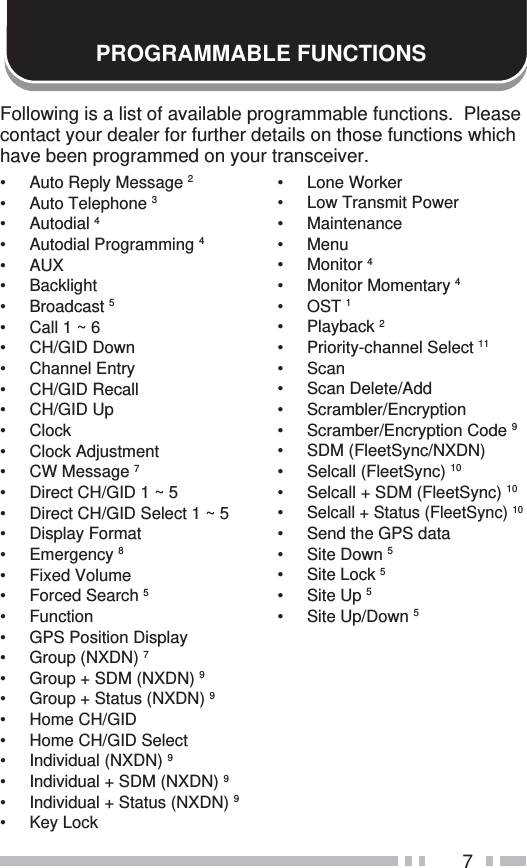 7PROGRAMMABLE FUNCTIONSFollowing is a list of available programmable functions.  Please contact your dealer for further details on those functions which have been programmed on your transceiver.•  Auto Reply Message 2• Auto Telephone 3• Autodial 4• Autodial Programming 4• AUX• Backlight• Broadcast 5•  Call 1 ~ 6• CH/GID Down• Channel Entry• CH/GID Recall• CH/GID Up• Clock• Clock Adjustment• CW Message 7•  Direct CH/GID 1 ~ 5•  Direct CH/GID Select 1 ~ 5• Display Format• Emergency 8• Fixed Volume• Forced Search 5• Function•  GPS Position Display• Group (NXDN) 7•  Group + SDM (NXDN) 9•  Group + Status (NXDN) 9• Home CH/GID•  Home CH/GID Select• Individual (NXDN) 9•  Individual + SDM (NXDN) 9•  Individual + Status (NXDN) 9• Key Lock• Lone Worker• Low Transmit Power• Maintenance• Menu• Monitor 4• Monitor Momentary 4• OST 1• Playback 2• Priority-channel Select 11• Scan• Scan Delete/Add• Scrambler/Encryption• Scramber/Encryption Code 9• SDM (FleetSync/NXDN)• Selcall (FleetSync) 10•  Selcall + SDM (FleetSync) 10• Selcall + Status (FleetSync) 10•  Send the GPS data• Site Down 5• Site Lock 5• Site Up 5• Site Up/Down 5