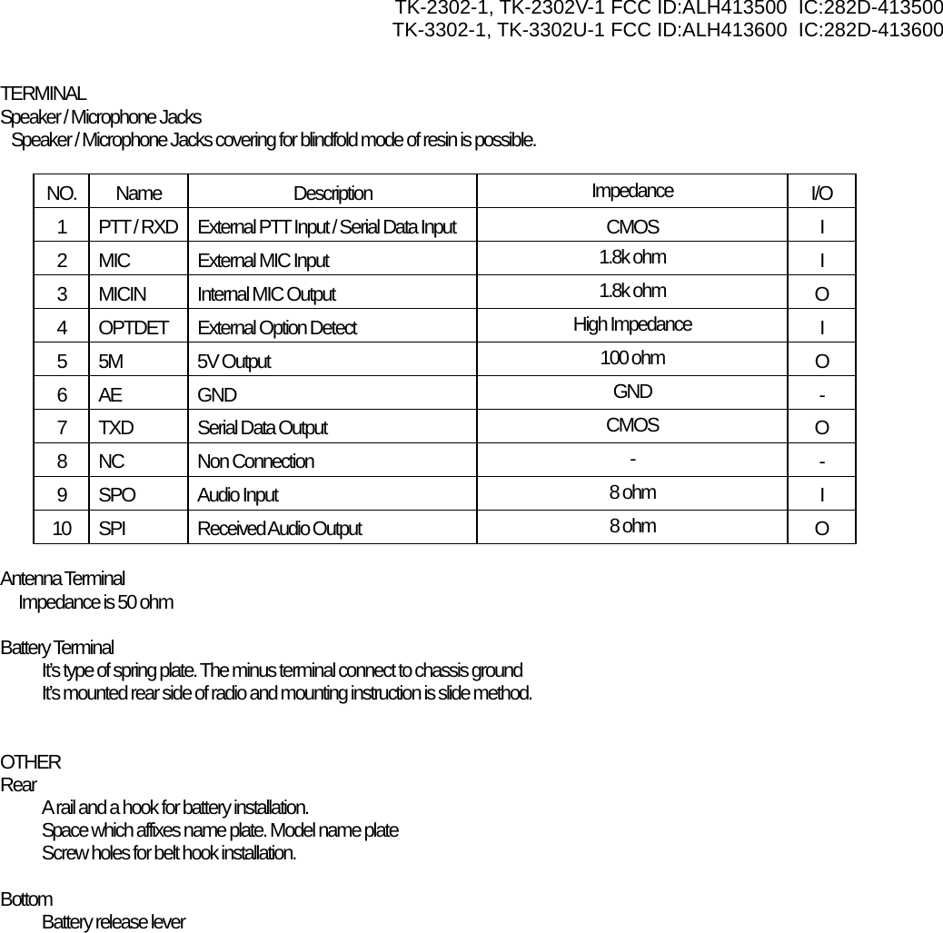 TK-2302-1, TK-2302V-1 FCC ID:ALH413500  IC:282D-413500 TK-3302-1, TK-3302U-1 FCC ID:ALH413600  IC:282D-413600  TERMINAL Speaker / Microphone Jacks    Speaker / Microphone Jacks covering for blindfold mode of resin is possible.  NO. Name  Description  Impedance  I/O 1  PTT / RXD  External PTT Input / Serial Data Input  CMOS  I 2  MIC  External MIC Input  1.8k ohm  I 3  MICIN  Internal MIC Output  1.8k ohm  O 4  OPTDET  External Option Detect  High Impedance  I 5 5M  5V Output  100 ohm  O 6 AE  GND  GND  - 7 TXD  Serial Data Output  CMOS  O 8 NC  Non Connection  -  - 9 SPO  Audio Input  8 ohm  I 10 SPI  Received Audio Output  8 ohm  O  Antenna Terminal      Impedance is 50 ohm  Battery Terminal It’s type of spring plate. The minus terminal connect to chassis ground It’s mounted rear side of radio and mounting instruction is slide method.   OTHER Rear A rail and a hook for battery installation. Space which affixes name plate. Model name plate Screw holes for belt hook installation.  Bottom Battery release lever 