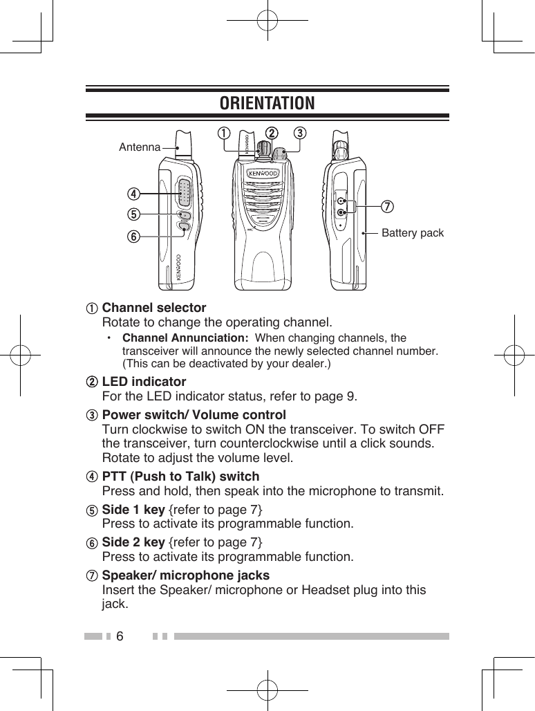 6ORIENTATIONAntennaBattery pack Channel selector  Rotate to change the operating channel.•  Channel Annunciation:  When changing channels, the transceiver will announce the newly selected channel number.  (This can be deactivated by your dealer.) LED indicator  For the LED indicator status, refer to page 9. Power switch/ Volume control  Turn clockwise to switch ON the transceiver. To switch OFF the transceiver, turn counterclockwise until a click sounds.  Rotate to adjust the volume level. PTT (Push to Talk) switch  Press and hold, then speak into the microphone to transmit. Side 1 key {refer to page 7}  Press to activate its programmable function. Side 2 key {refer to page 7}  Press to activate its programmable function. Speaker/ microphone jacks  Insert the Speaker/ microphone or Headset plug into this jack.