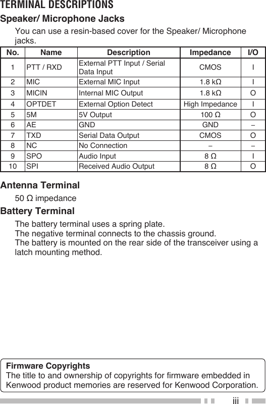 iiiTerminal DescripTionsSpeaker/ Microphone Jacks  You can use a resin-based cover for the Speaker/ Microphone jacks.No. Name Description Impedance I/O1 PTT / RXD External PTT Input / Serial Data Input CMOS I2 MIC External MIC Input 1.8 kΩ I3 MICIN Internal MIC Output 1.8 kΩ O4 OPTDET External Option Detect High Impedance I5 5M 5V Output 100 Ω O6 AE GND GND −7 TXD Serial Data Output CMOS O8 NC No Connection − −9 SPO Audio Input 8 Ω I10 SPI Received Audio Output 8 Ω OAntenna Terminal  50 Ω impedanceBattery Terminal  The battery terminal uses a spring plate.   The negative terminal connects to the chassis ground.   The battery is mounted on the rear side of the transceiver using a latch mounting method.Firmware CopyrightsThe title to and ownership of copyrights for firmware embedded in Kenwood product memories are reserved for Kenwood Corporation. 