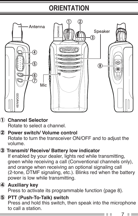 7①  Channel Selector Rotate to select a channel.②  Power switch/ Volume control Rotate to turn the transceiver ON/OFF and to adjust the volume.③ Transmit/ Receive/ Battery low indicator If enabled by your dealer, lights red while transmitting, green while receiving a call (Conventional channels only), and orange when receiving an optional signaling call  (2-tone, DTMF signaling, etc.). Blinks red when the battery power is low while transmitting.④  Auxiliary key Press to activate its programmable function {page 8}.⑤  PTT (Push-To-Talk) switch Press and hold this switch, then speak into the microphone to call a station.