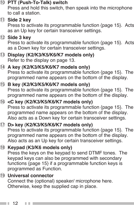 12!0  PTT (Push-To-Talk) switch Press and hold this switch, then speak into the microphone to call a station.!1  Side 2 key Press to activate its programmable function {page 15}.  Acts as an Up key for certain transceiver settings.!2  Side 3 key Press to activate its programmable function {page 15}.  Acts as a Down key for certain transceiver settings.!3  Display (K2/K3/K5/K6/K7 models only) Refer to the display on page 13.!4  A key (K2/K3/K5/K6/K7 models only) Press to activate its programmable function {page 15}.  The programmed name appears on the bottom of the display.!5  B key (K2/K3/K5/K6/K7 models only) Press to activate its programmable function {page 15}.  The programmed name appears on the bottom of the display.!6  &lt;C key (K2/K3/K5/K6/K7 models only) Press to activate its programmable function {page 15}.  The programmed name appears on the bottom of the display.  Also acts as a Down key for certain transceiver settings.!7  D&gt; key (K2/K3/K5/K6/K7 models only) Press to activate its programmable function {page 15}.  The programmed name appears on the bottom of the display.  Also acts as an Up key for certain transceiver settings.!8 Keypad (K3/K6 models only) Press the keys on the keypad to send DTMF tones.  The keypad keys can also be programmed with secondary functions {page 15} if a programmable function keys is programmed as Function.!9 Universal connector Connect the (optional) speaker/ microphone here.  Otherwise, keep the supplied cap in place.