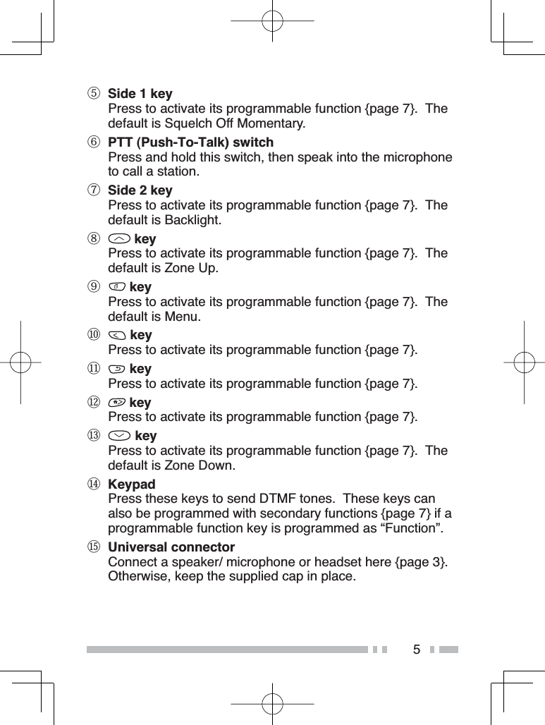 5⑤ Side 1 keyPress to activate its programmable function {page 7}.  The default is Squelch Off Momentary.⑥ PTT (Push-To-Talk) switchPress and hold this switch, then speak into the microphone to call a station.⑦ Side 2 keyPress to activate its programmable function {page 7}.  The default is Backlight.⑧  keyPress to activate its programmable function {page 7}.  The default is Zone Up.⑨keyPress to activate its programmable function {page 7}.  The default is Menu.⑩keyPress to activate its programmable function {page 7}.⑪keyPress to activate its programmable function {page 7}.⑫keyPress to activate its programmable function {page 7}.⑬keyPress to activate its programmable function {page 7}.  The default is Zone Down.⑭ KeypadPress these keys to send DTMF tones.  These keys can also be programmed with secondary functions {page 7} if a programmable function key is programmed as “Function”.⑮Universal connectorConnect a speaker/ microphone or headset here {page 3}.Otherwise, keep the supplied cap in place.