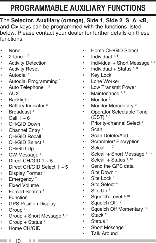 10The Selector, Auxiliary (orange), Side 1, Side 2, S, A, &lt;B, and C&gt; keys can be programmed with the functions listed below. Please contact your dealer for further details on these functions.•  None•  2-tone 1, 7 •  Activity Detection•  Activity Reset•  Autodial 1•  Autodial Programming 1•  Auto Telephone 1, 2 •  AUX•  Backlight 1•  Battery Indicator 3•  Broadcast 4•  Call 1 ~ 6•  CH/GID Down•  Channel Entry 1•  CH/GID Recall•  CH/GID Select 5•  CH/GID Up•  CW Message 6•  Direct CH/GID 1 ~ 5•  Direct CH/GID Select 1 ~ 5•  Display Format 1•  Emergency 7•  Fixed Volume•  Forced Search 4•  Function•  GPS Position Display 1•  Group 6•  Group + Short Message 1, 8 •  Group + Status 1, 8 •  Home CH/GID•  Home CH/GID Select•  Individual 1, 8•  Individual + Short Message 1, 8 •  Individual + Status 1, 8•  Key Lock•  Lone Worker•  Low Transmit Power•  Maintenance 1, 8•  Monitor 9•  Monitor Momentary 9•   Operator Selectable Tone (OST) 1, 10•  Priority-channel Select 7•  Scan•  Scan Delete/Add•  Scrambler/ Encryption•  Selcall 1, 10•  Selcall + Short Message 1, 10•  Selcall + Status 1, 10•  Send the GPS data•  Site Down 4•  Site Lock 4•  Site Select 4•  Site Up 4•  Squelch Level 1, 10•  Squelch Off 10•  Squelch Off Momentary 10•  Stack 1•  Status 1•  Short Message 1•  Talk Around