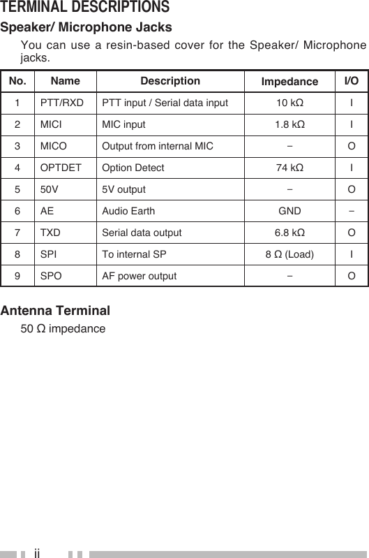 iiTerminal DescripTionsSpeaker/ Microphone Jacks  You can use a resin-based cover for the Speaker/ Microphone jacks.No. Name Description Impedance I/O1 PTT/RXD PTT input / Serial data input 10 kΩ I2 MICI MIC input 1.8 kΩ I3 MICO Output from internal MIC −O4 OPTDET Option Detect 74 kΩ I5 50V 5V output −O6 AE Audio Earth GND −7 TXD Serial data output 6.8 kΩ O8 SPI To internal SP 8 Ω (Load) I9 SPO AF power output −OAntenna Terminal  50 Ω impedance