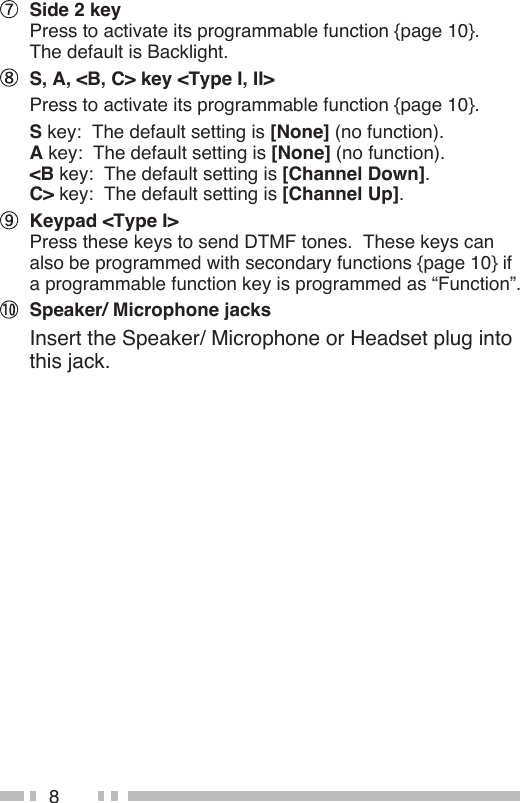 8 Side 2 key Press to activate its programmable function {page 10}.   The default is Backlight. S, A, &lt;B, C&gt; key &lt;Type I, II&gt; Press to activate its programmable function {page 10}.   S key:  The default setting is [None] (no function). A key:  The default setting is [None] (no function). &lt;B key:  The default setting is [Channel Down]. C&gt; key:  The default setting is [Channel Up]. Keypad &lt;Type I&gt; Press these keys to send DTMF tones.  These keys can also be programmed with secondary functions {page 10} if a programmable function key is programmed as “Function”. Speaker/ Microphone jacks  Insert the Speaker/ Microphone or Headset plug into this jack.