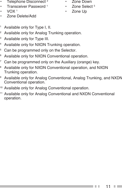 11•  Telephone Disconnect 2•  Transceiver Password 1•  VOX 1•  Zone Delete/Add•  Zone Down•  Zone Select 5•  Zone Up1  Available only for Type I, II.2  Available only for Analog Trunking operation.3  Available only for Type III.4  Available only for NXDN Trunking operation.5  Can be programmed only on the Selector.6  Available only for NXDN Conventional operation.7  Can be programmed only on the Auxiliary (orange) key.8  Available only for NXDN Conventional operation, and NXDN Trunking operation.9  Available only for Analog Conventional, Analog Trunking, and NXDN Conventional operation.10 Available only for Analog Conventional operation.11 Available only for Analog Conventional and NXDN Conventional operation.