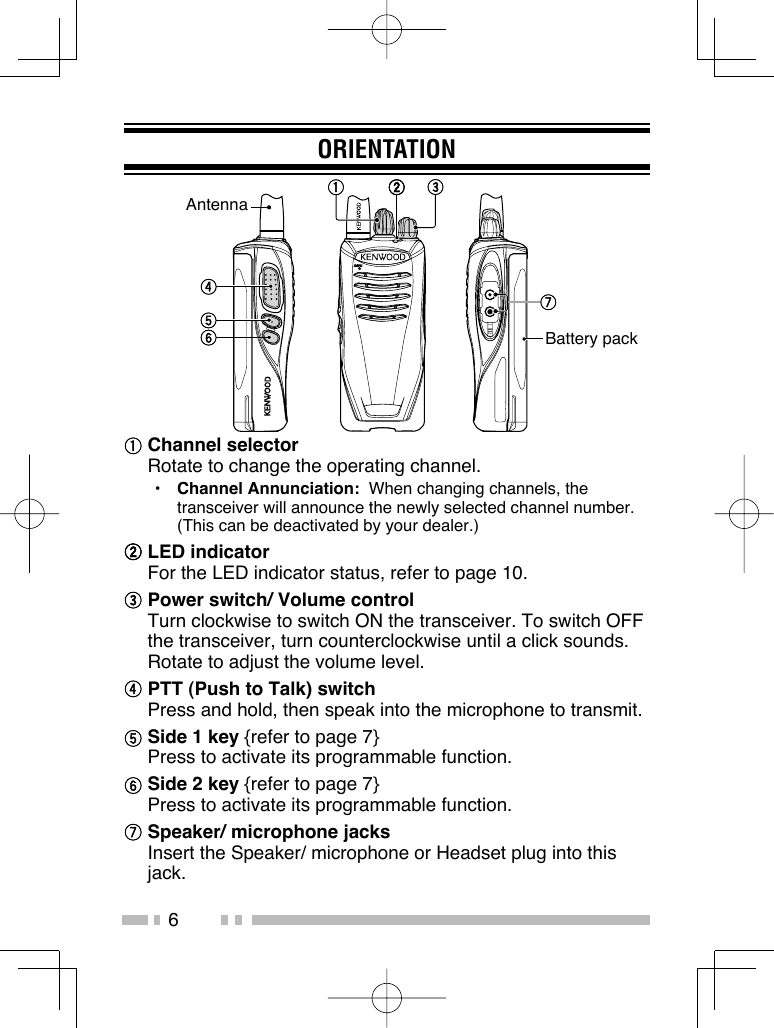 6ORIENTATION Channel selector  Rotate to change the operating channel.•  Channel Annunciation:  When changing channels, the transceiver will announce the newly selected channel number.  (This can be deactivated by your dealer.) LED indicator  For the LED indicator status, refer to page 10. Power switch/ Volume control  Turn clockwise to switch ON the transceiver. To switch OFF the transceiver, turn counterclockwise until a click sounds.  Rotate to adjust the volume level. PTT (Push to Talk) switch  Press and hold, then speak into the microphone to transmit. Side 1 key {refer to page 7}  Press to activate its programmable function. Side 2 key {refer to page 7}  Press to activate its programmable function. Speaker/ microphone jacks  Insert the Speaker/ microphone or Headset plug into this jack.Battery packAntenna