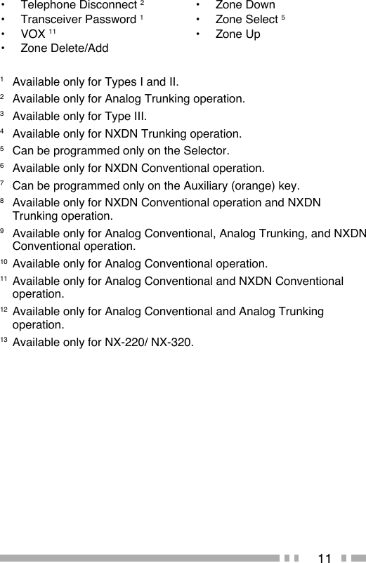 11• Telephone Disconnect 2• Transceiver Password 1• VOX 11• Zone Delete/Add• Zone Down• Zone Select 5• Zone Up1  Available only for Types I and II.2  Available only for Analog Trunking operation.3  Available only for Type III.4  Available only for NXDN Trunking operation.5  Can be programmed only on the Selector.6  Available only for NXDN Conventional operation.7  Can be programmed only on the Auxiliary (orange) key.8  Available only for NXDN Conventional operation and NXDN Trunking operation.9  Available only for Analog Conventional, Analog Trunking, and NXDN Conventional operation.10 Available only for Analog Conventional operation.11 Available only for Analog Conventional and NXDN Conventional operation.12 Available only for Analog Conventional and Analog Trunking operation.13 Available only for NX-220/ NX-320.