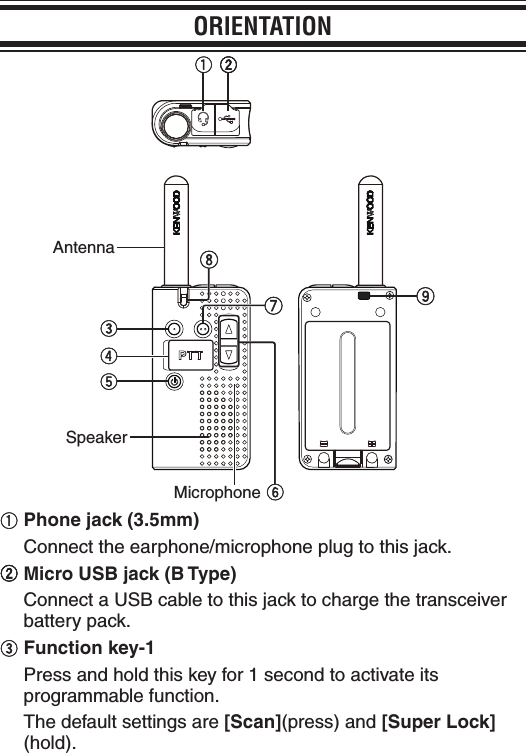 ORIENTATION Phone jack (3.5mm)  Connect the earphone/microphone plug to this jack. Micro USB jack (B Type)  Connect a USB cable to this jack to charge the transceiver battery pack. Function key-1  Press and hold this key for 1 second to activate its programmable function.  The default settings are [Scan](press) and [Super Lock](hold).AntennaMicrophoneSpeaker