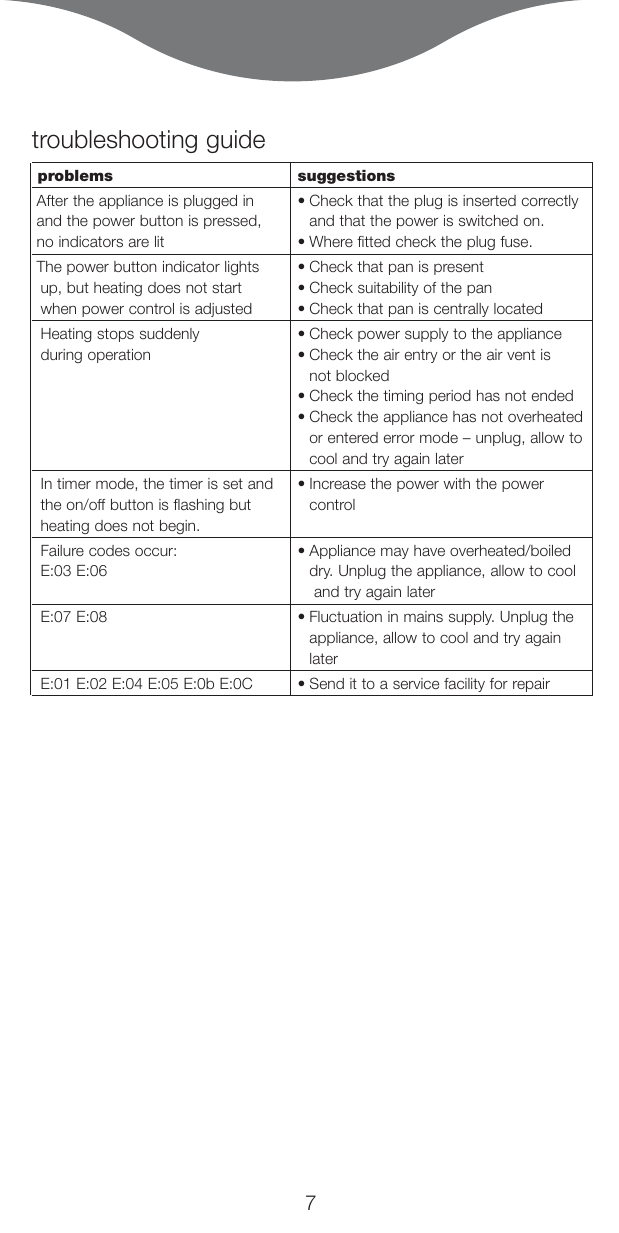 Page 7 of 7 - Kenwood IH100 57855 English Pocket Book User Manual  To The Aac085df-05d2-4646-98fc-b33287053d17