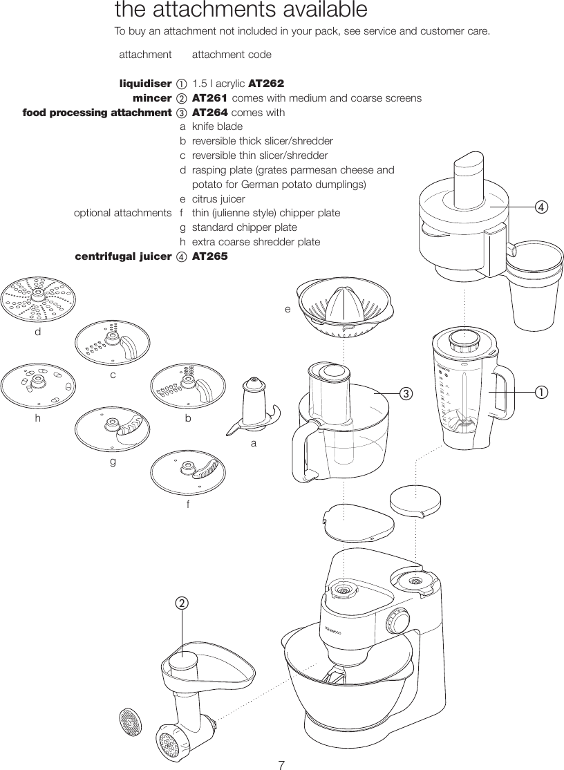 Page 7 of 10 - Kenwood KM260 57732 Iss 3 A5 Eng User Manual  To The 05610d5b-5b13-41cc-a573-293d46a518b2