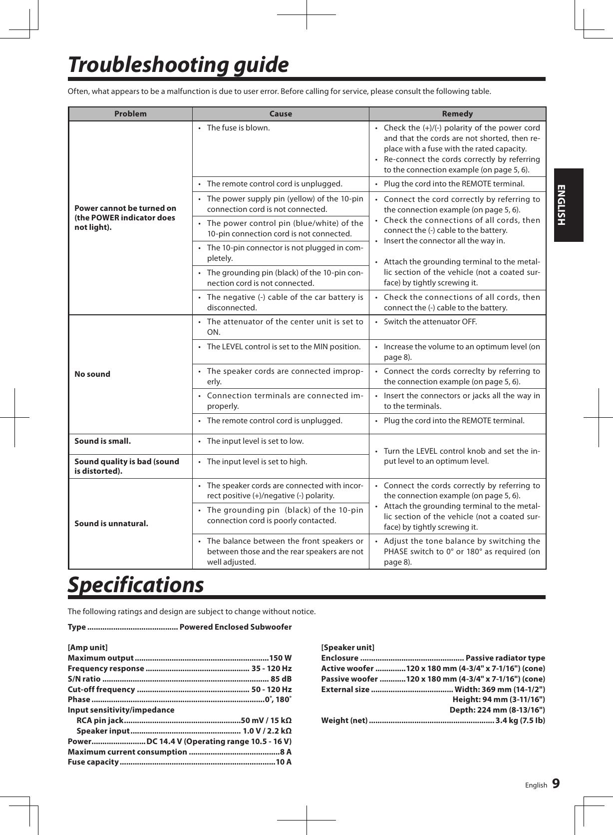 Page 9 of 9 - Kenwood KSC-SW10 User Manual  To The 49fc1589-be59-4cf8-8e18-7ada68ddaabf