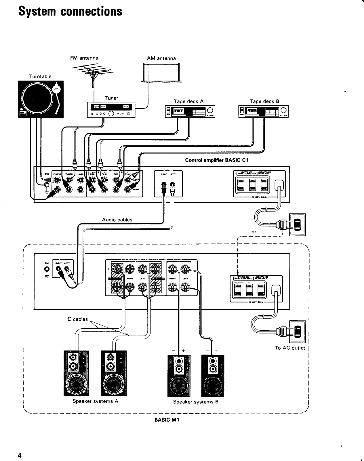 Page 4 of 7 - Kenwood Kenwood-Basic-M1-Owner-S-Manual